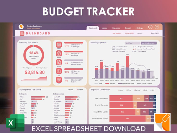 create custom excel spreadsheet excel google sheets template budgeting planner
