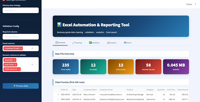 automate excel data cleaning validation and reporting with python