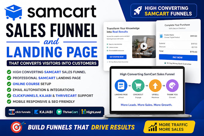 create high converting samcart sales funnel and landing page