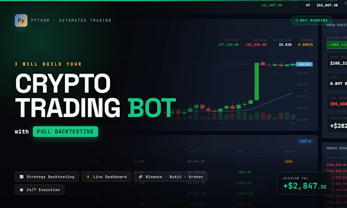 build a python crypto trading bot with backtesting