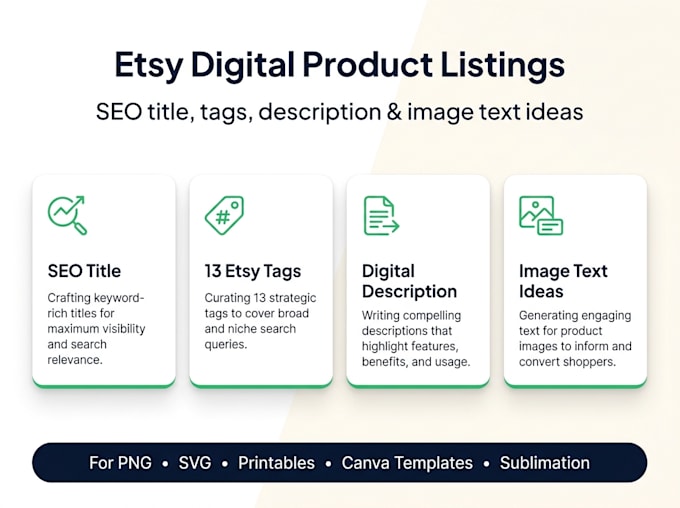 create etsy digital product listings