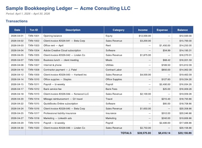 help with general business related tasks