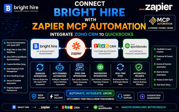 connect bright hire with zapier mcp automation integrate zoho crm to quickbooks
