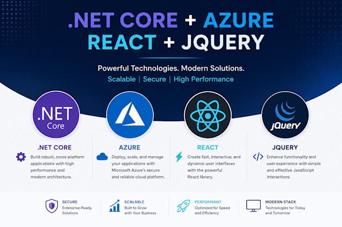 dot net core and azure developer