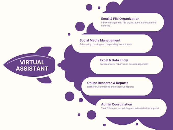 be your virtual assistant for admin tasks