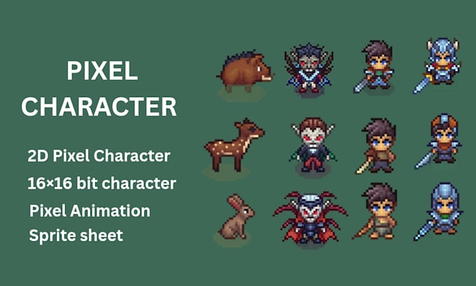 pixel art animation, top down pixel character sprite sheet, pixel animation