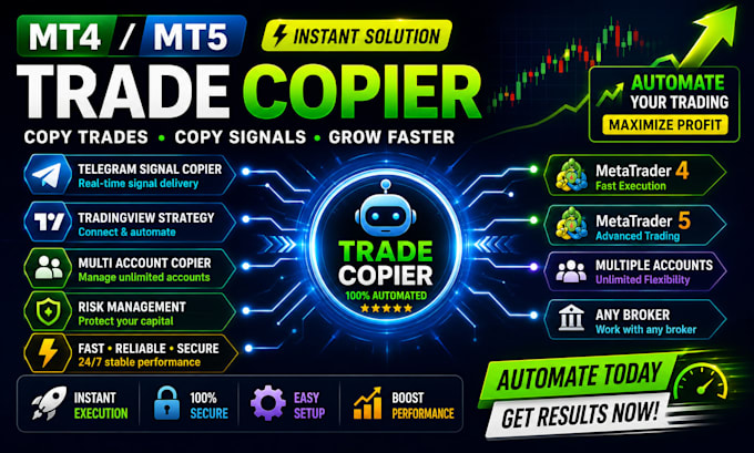 develop trader copier, signal copier, mt4 mt5 forex trading bot