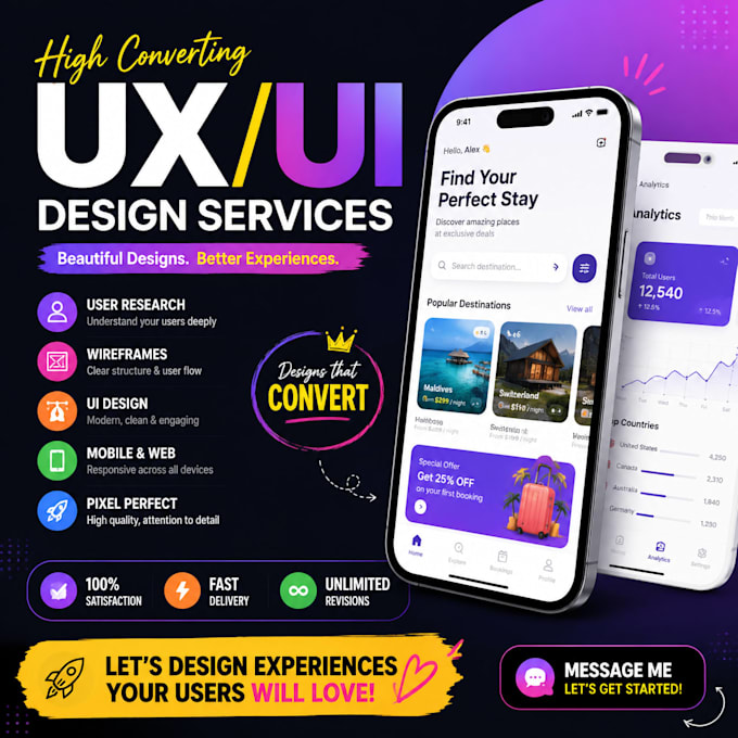 do best ux ui design for you based on your requirements