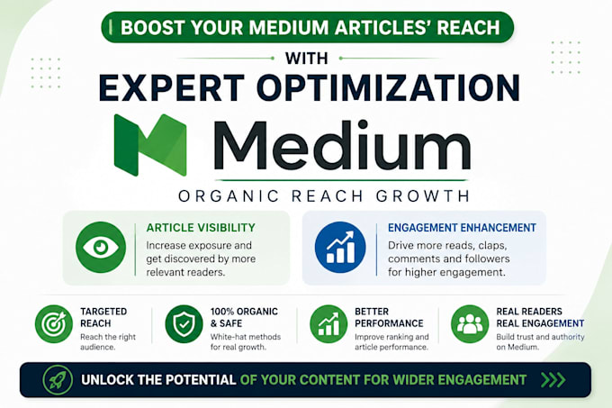 do organic medium article promotion, increase medium followers and engagement