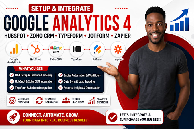 setup google analytics 4 hubspot zoho crm typeform jotform zapier integration