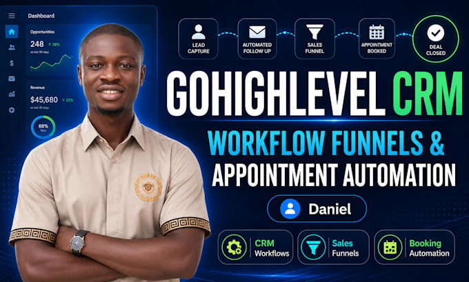 setup gohighlevel CRM workflow funnels and and apointment automation
