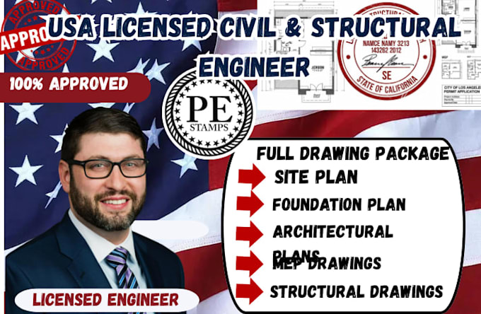 usa permit ready plan, structural engineer, foundation plan, roof framing plan