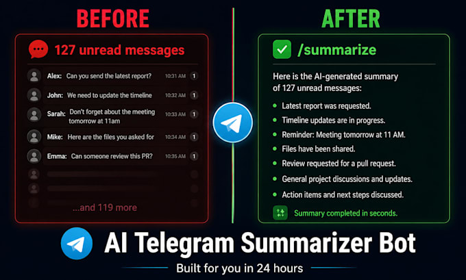 build a custom ai telegram bot