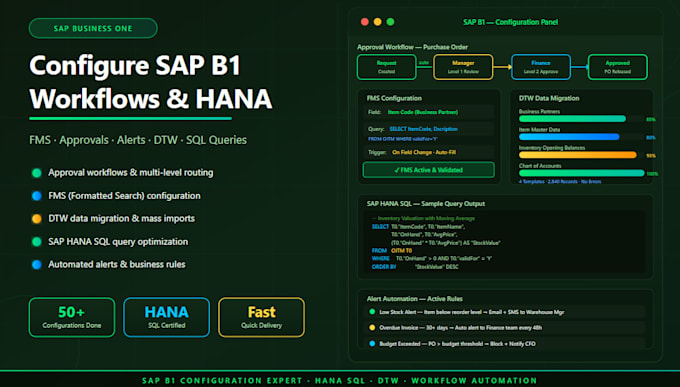 configure sap business one fms, approvals, alerts, dtw and sql hana queries