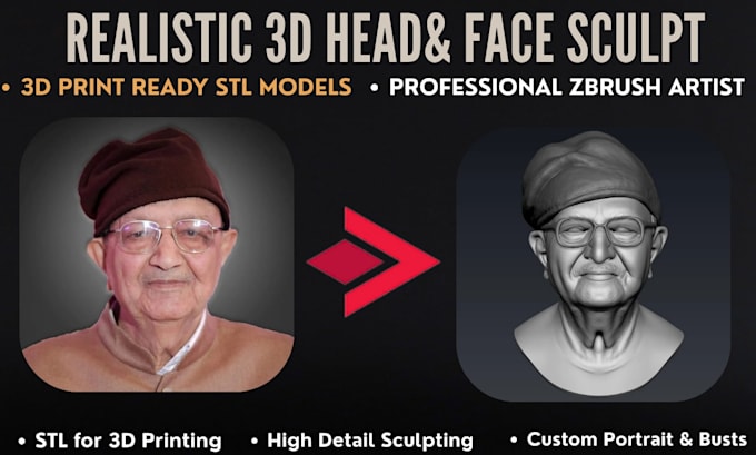 create realistic 3d head and face sculpt models for 3d printing in zbrush