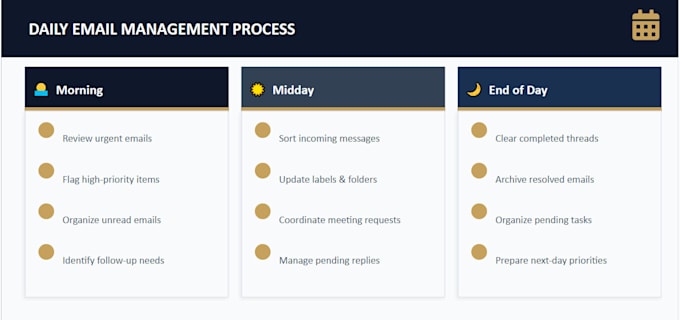 be your executive virtual assistant for inbox zero management
