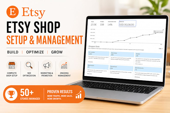 do complete etsy shop setup and SEO optimization