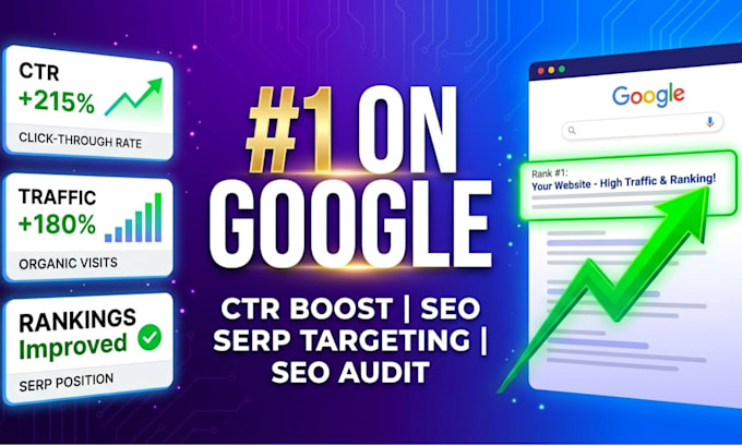 boost your google CTR with advanced SEO, serp optimization,and keyword strategy