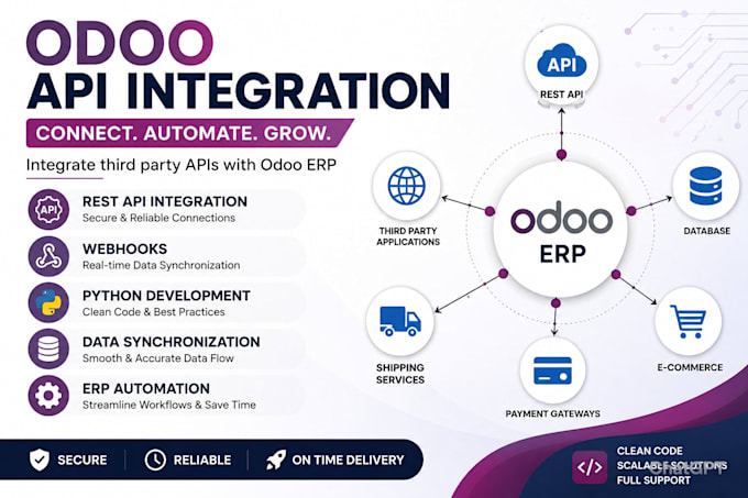 integrate API with odoo erp