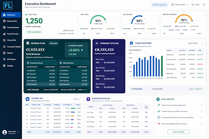 build custom business automations and internal tools