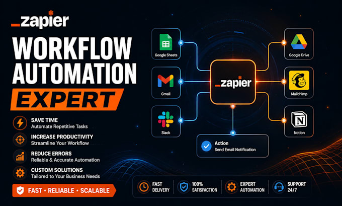 setup zapier automation, zapier webhook integration and workflow fix