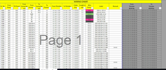 do excel data entry, cleaning, formatting and autocad 2d