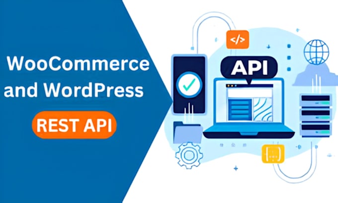 integrate wordpress API, woocommerce rest API, webhooks and ai automation