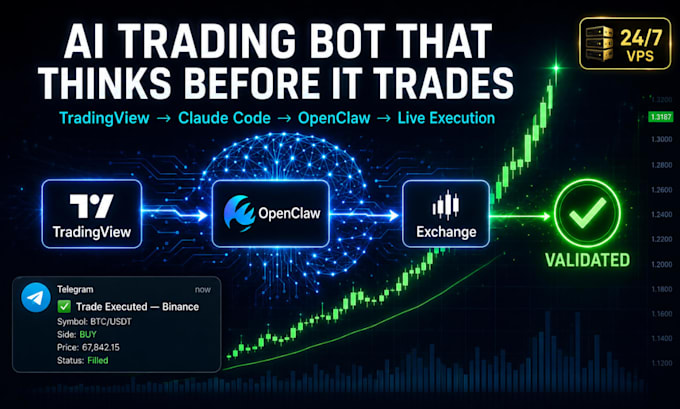 build ai crypto trading bot with claude code openclaw tradingview webhook