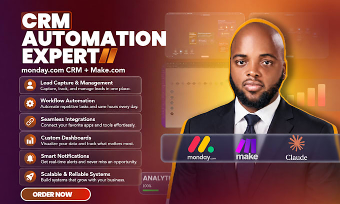 build a complete monday com operating system with make com automations dashboard