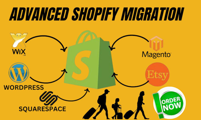 migrate wordpress, wix or woocommerce website to shopify, shopify migration pro