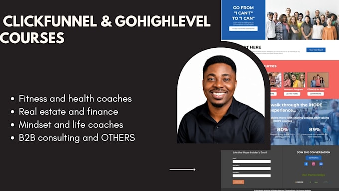 design clickfunnel for fitness sales funnel, finance coaches