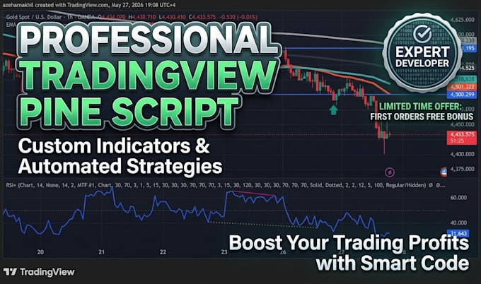 write custom tradingview pine script indicator or strategy