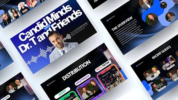 create and redesign powerpoint and canva presentations