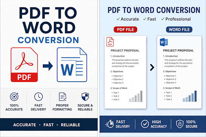 convert PDF to exel or word accurately