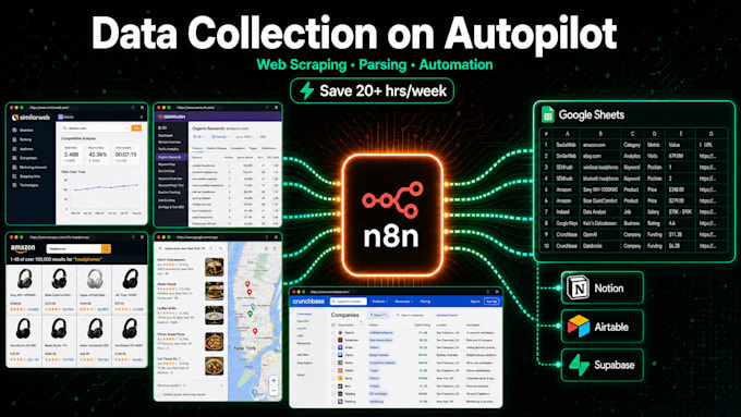 automate web data collection and scraping with n8n