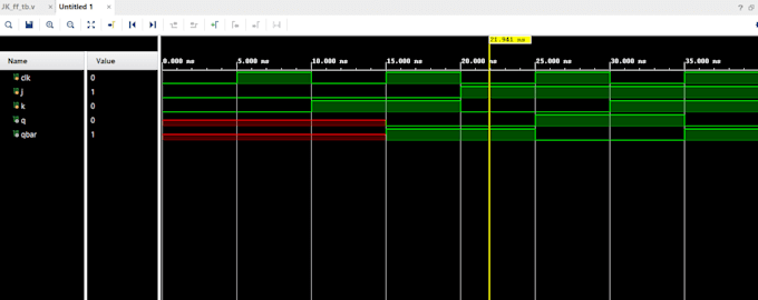 design verilog hdl modules with testbench