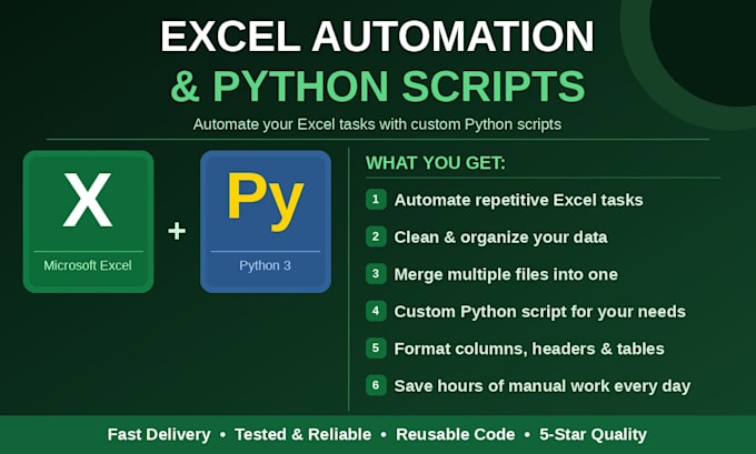 automate excel tasks, clean your data, and build custom python scripts