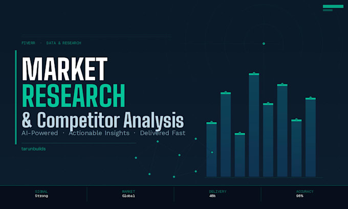 professional market research report