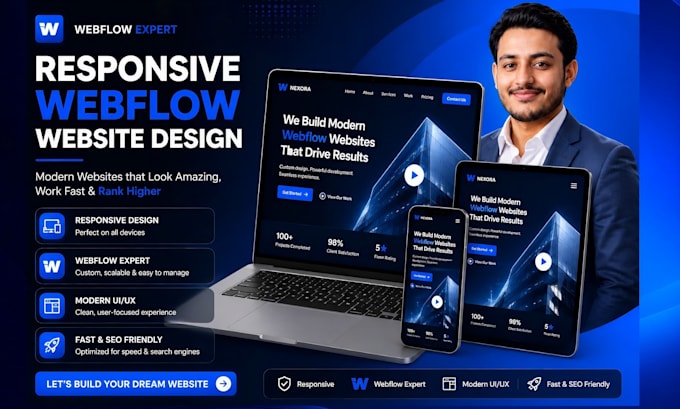 design, redesign, or develop a responsive webflow website