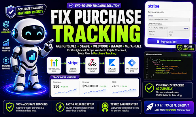 fix gohighlevel stripe webhook kajabi checkout meta pixel purchase tracking