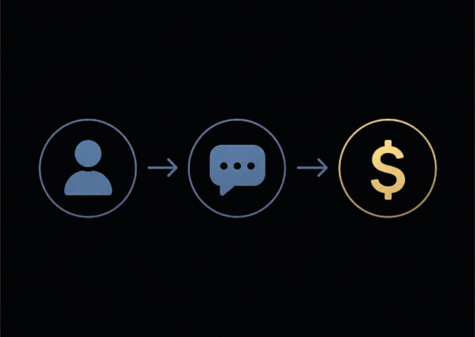 service client revenue system