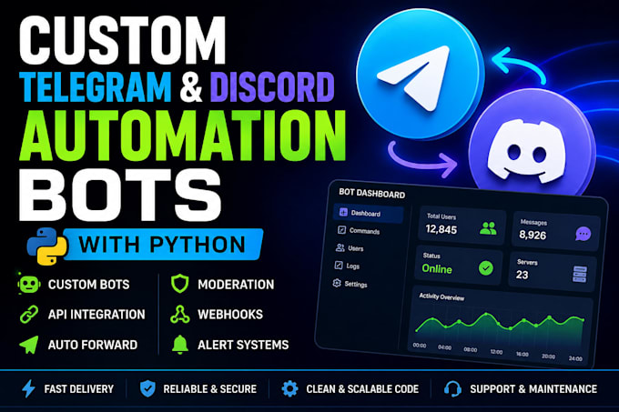 develop custom telegram and discord automation bots with python