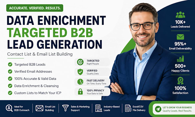 do b2b lead generation , data enrichment