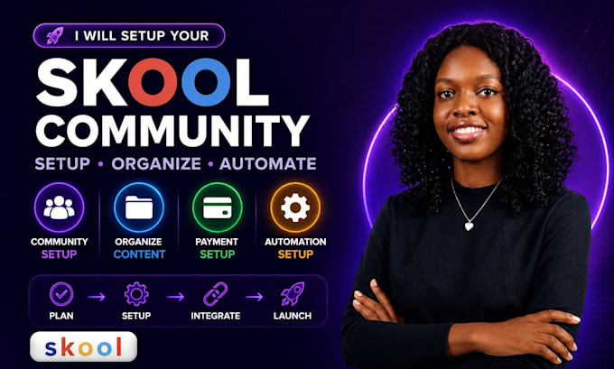 setup skool community setup skool online community setup skool community manager