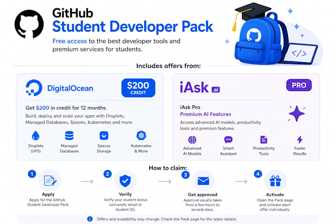 appprove your github student pack
