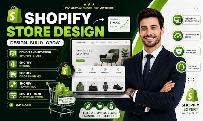 design redesign shopify store clone revamp and copy shopify website