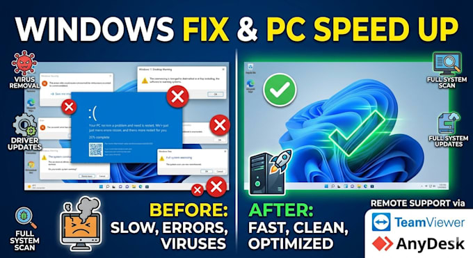 fix windows errors, remove viruses, and speed up your computer via teamviewer