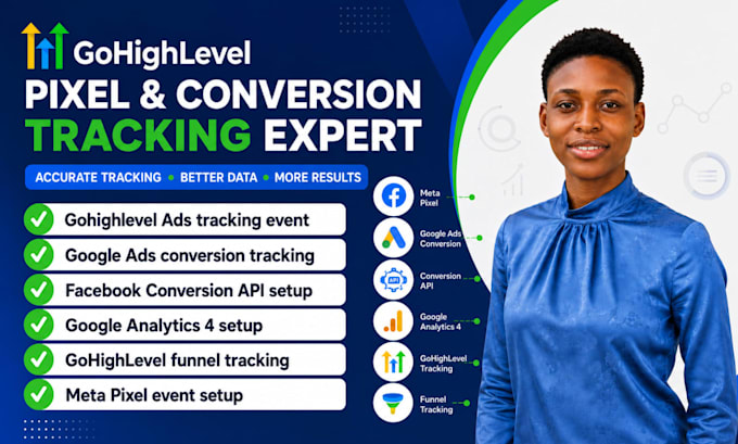 fix setup facebook pixel fb conversion api google analytics 4 with gohighlevel