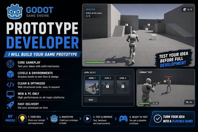 do prototype game dev in godot