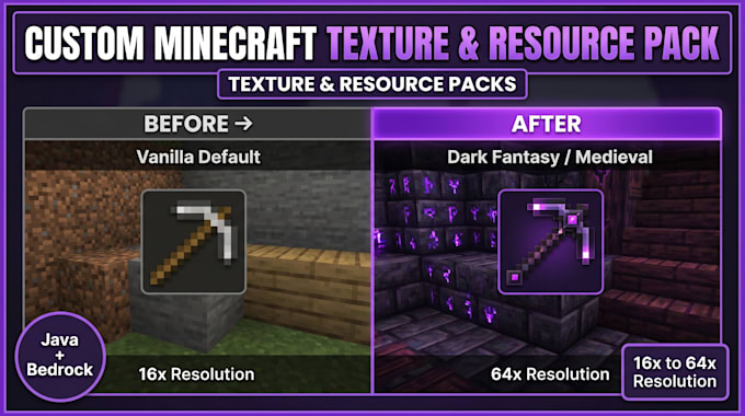 create a custom minecraft texture pack or resource pack for java or bedrock